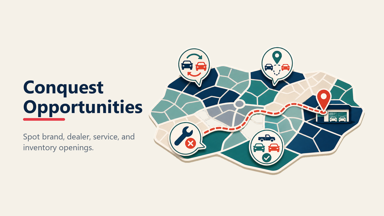 Market map of automotive conquest opportunities