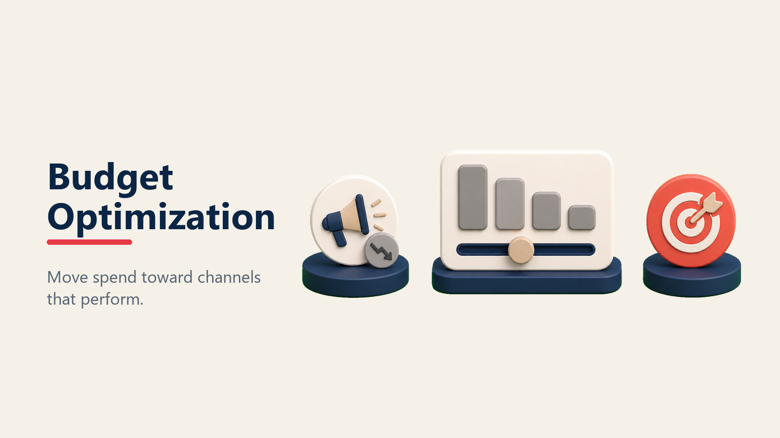 Optimizing dealership marketing budget by performance