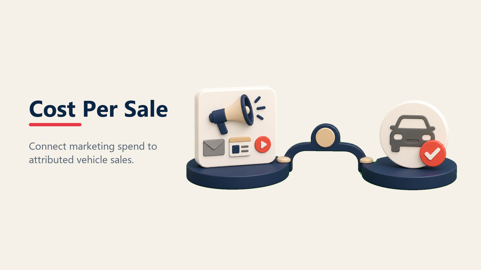 Cost per sale connecting marketing spend to vehicle sales