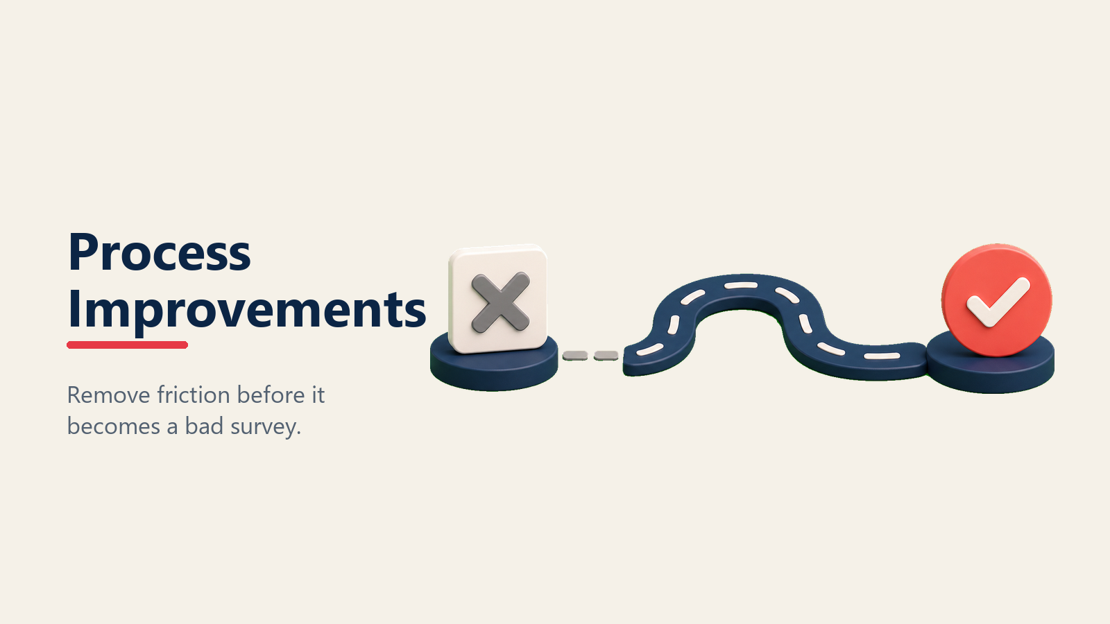 Process improvements that remove friction before bad surveys