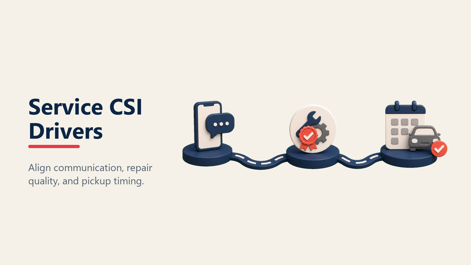 Service CSI drivers for communication repair quality and pickup timing