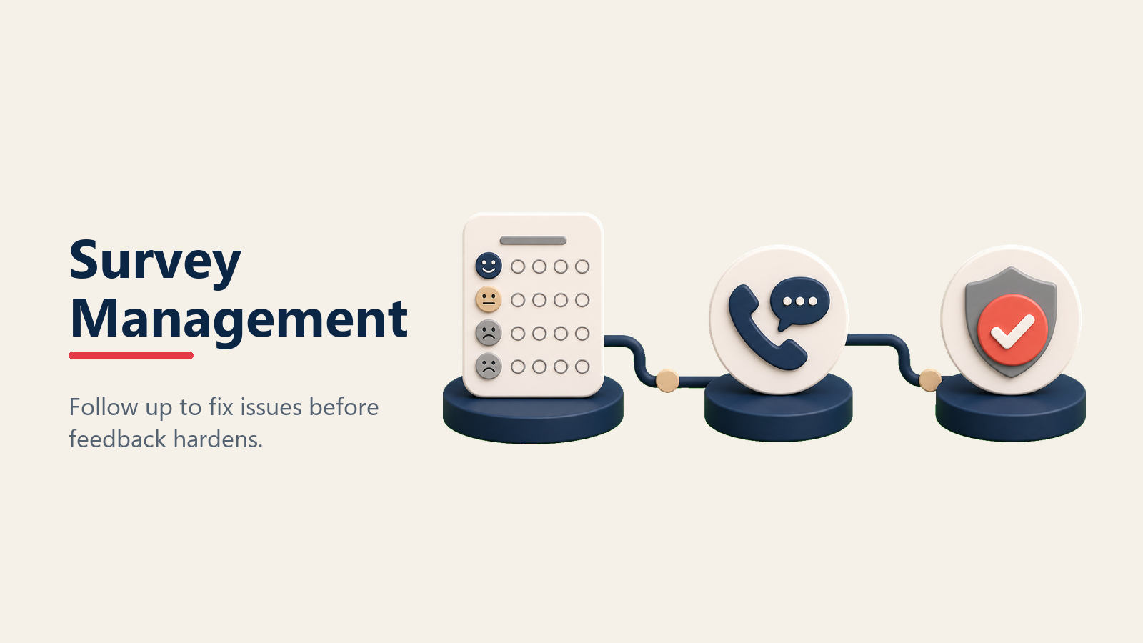 Survey management through proactive customer care