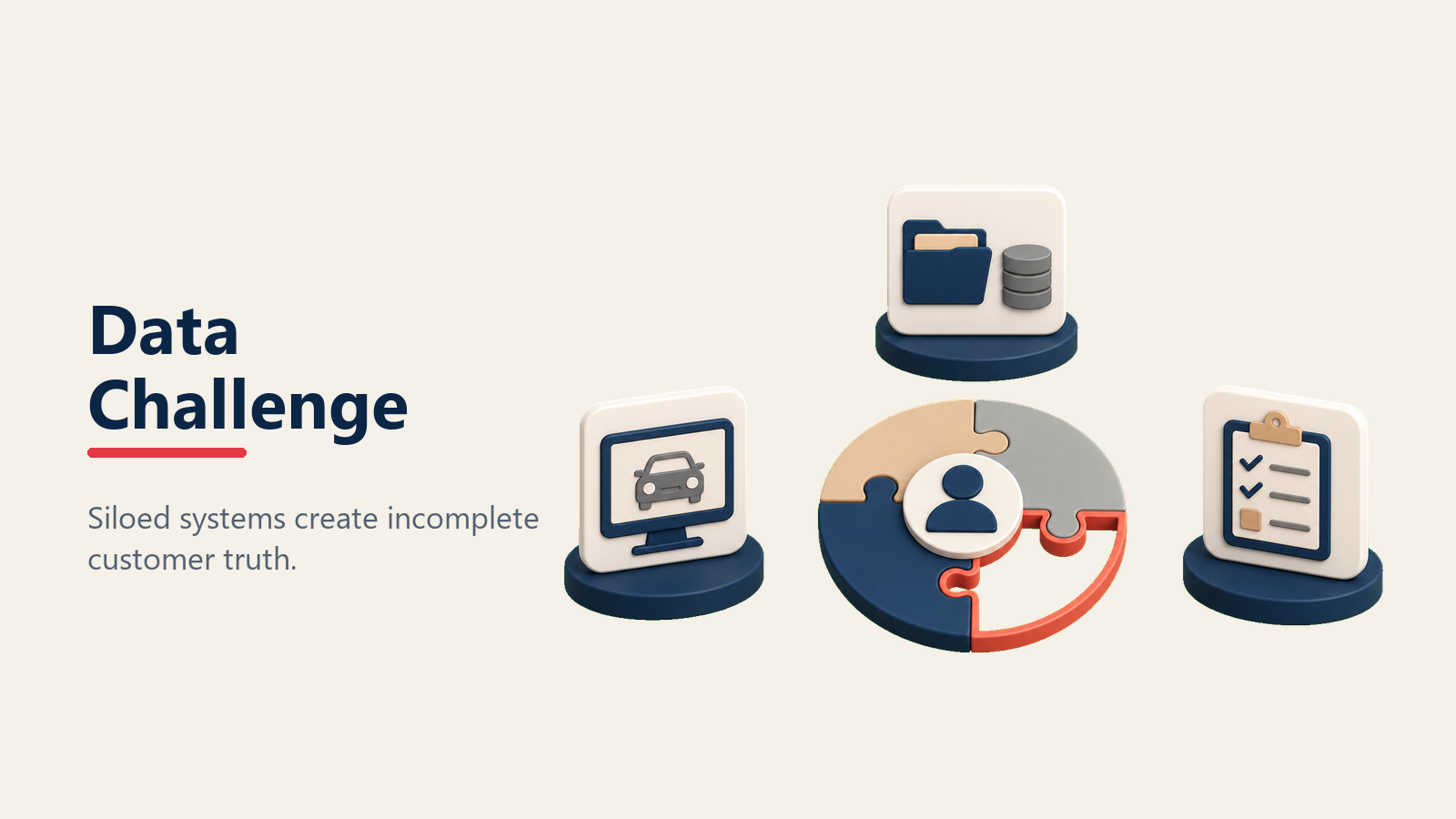 Dealership data challenge with siloed customer systems