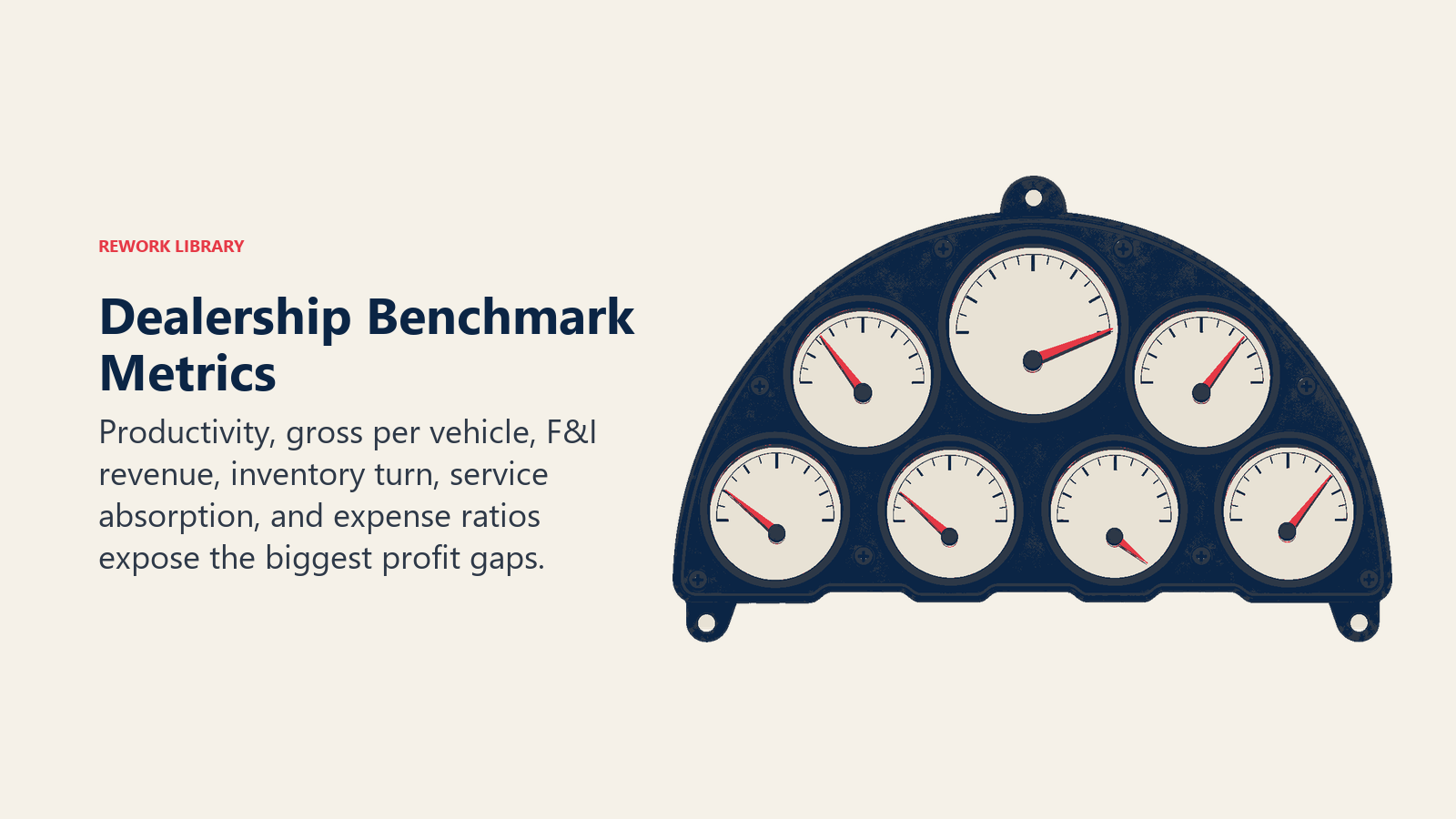 Dealership benchmark metrics across productivity, gross, F&I, inventory and service