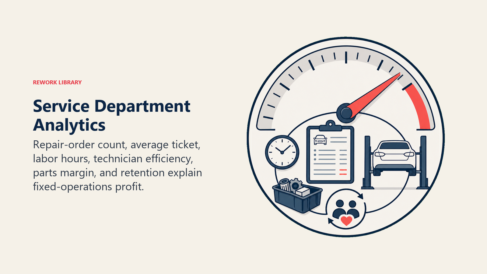 Service Department Analytics shown as service bay performance gauge in a Rework Library editorial illustration
