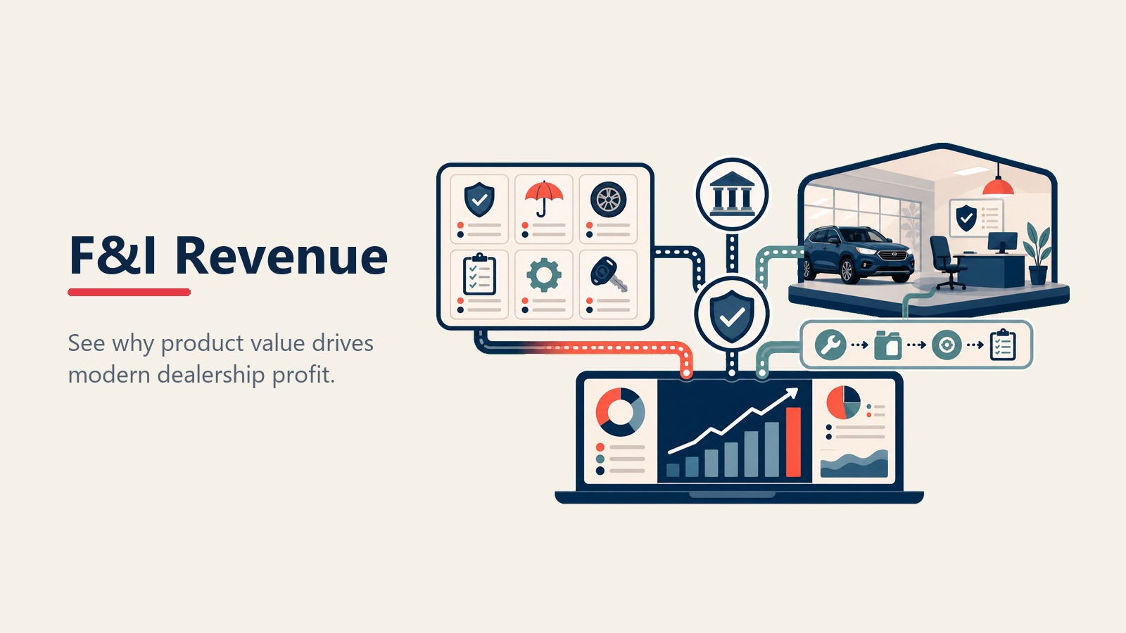 Finance and insurance revenue in dealership profit centers