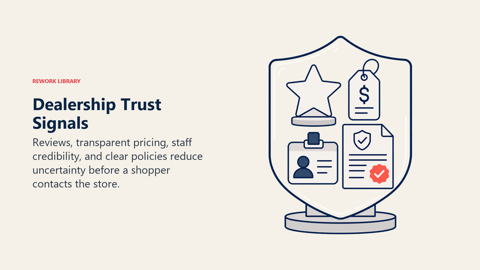 Dealership Trust Signals illustrated as a transparent showroom shield containing a review star, price tag, staff badge, and policy sheet with a coral trust seal