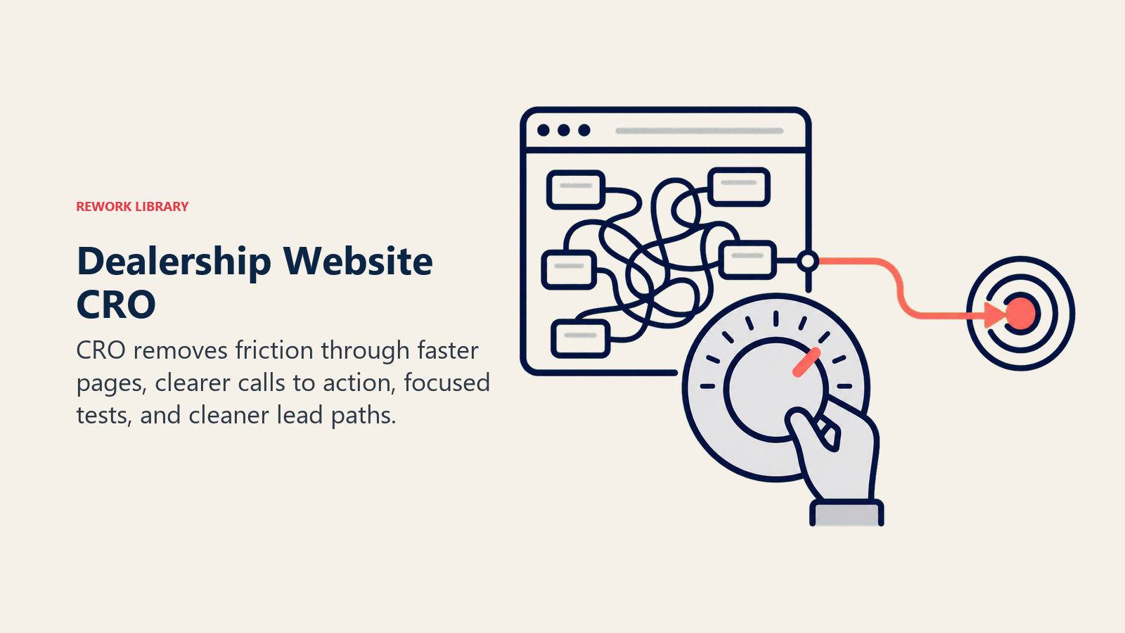 Dealership Website CRO illustrated as a tuning dial simplifying a tangled browser route into one smooth coral conversion line