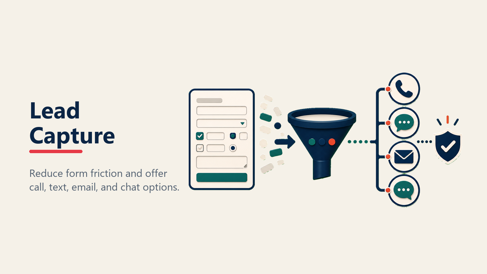 Lead capture friction filter for dealership websites