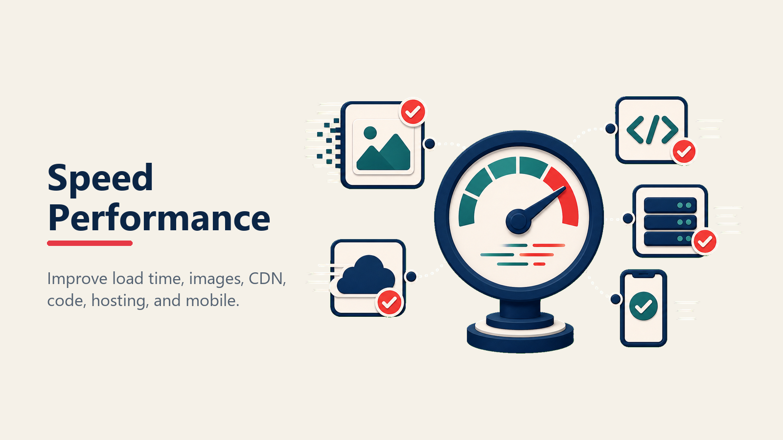 Speed and technical performance for dealership websites