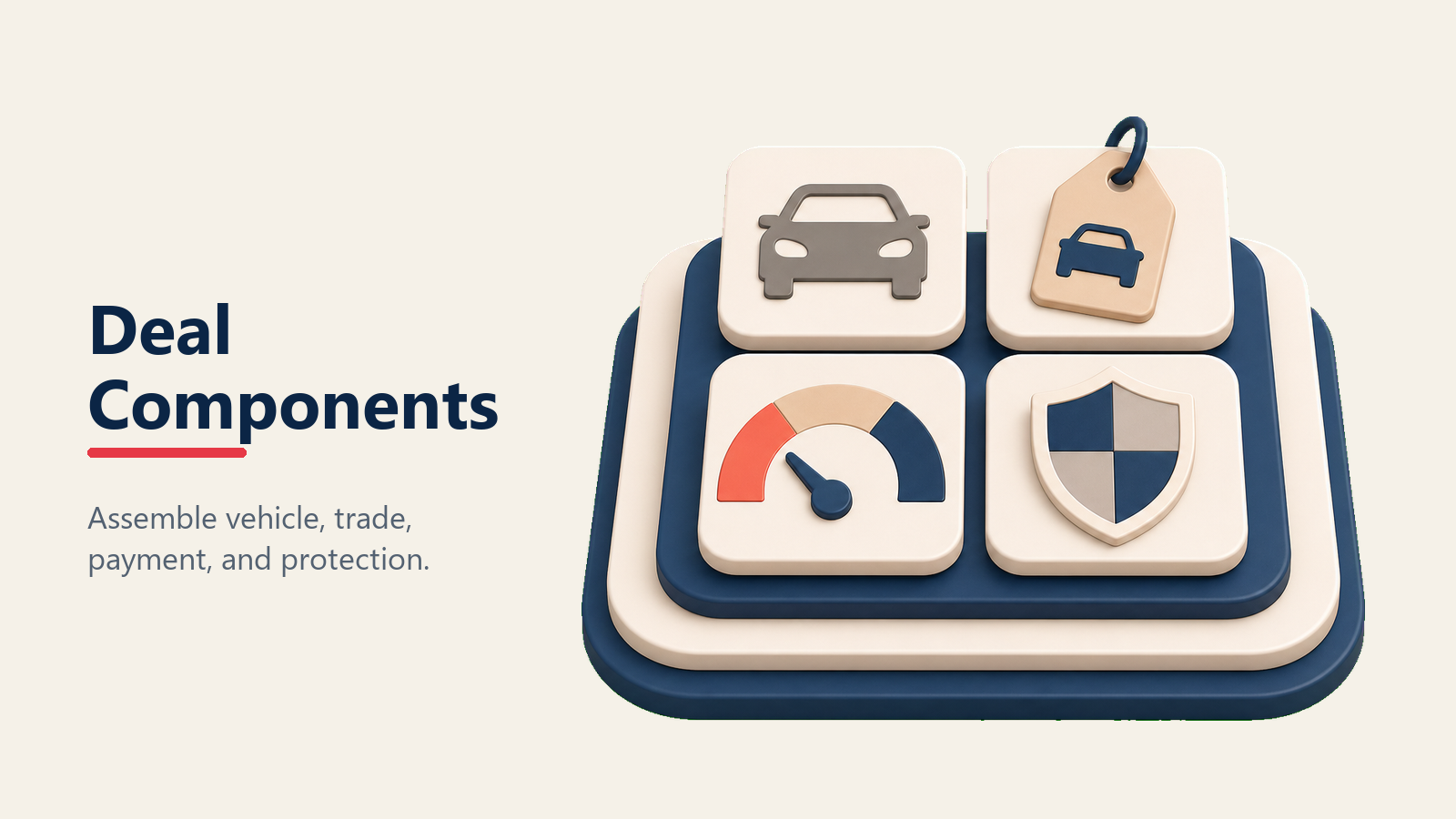 Automotive deal structure components for vehicle trade payment and protection