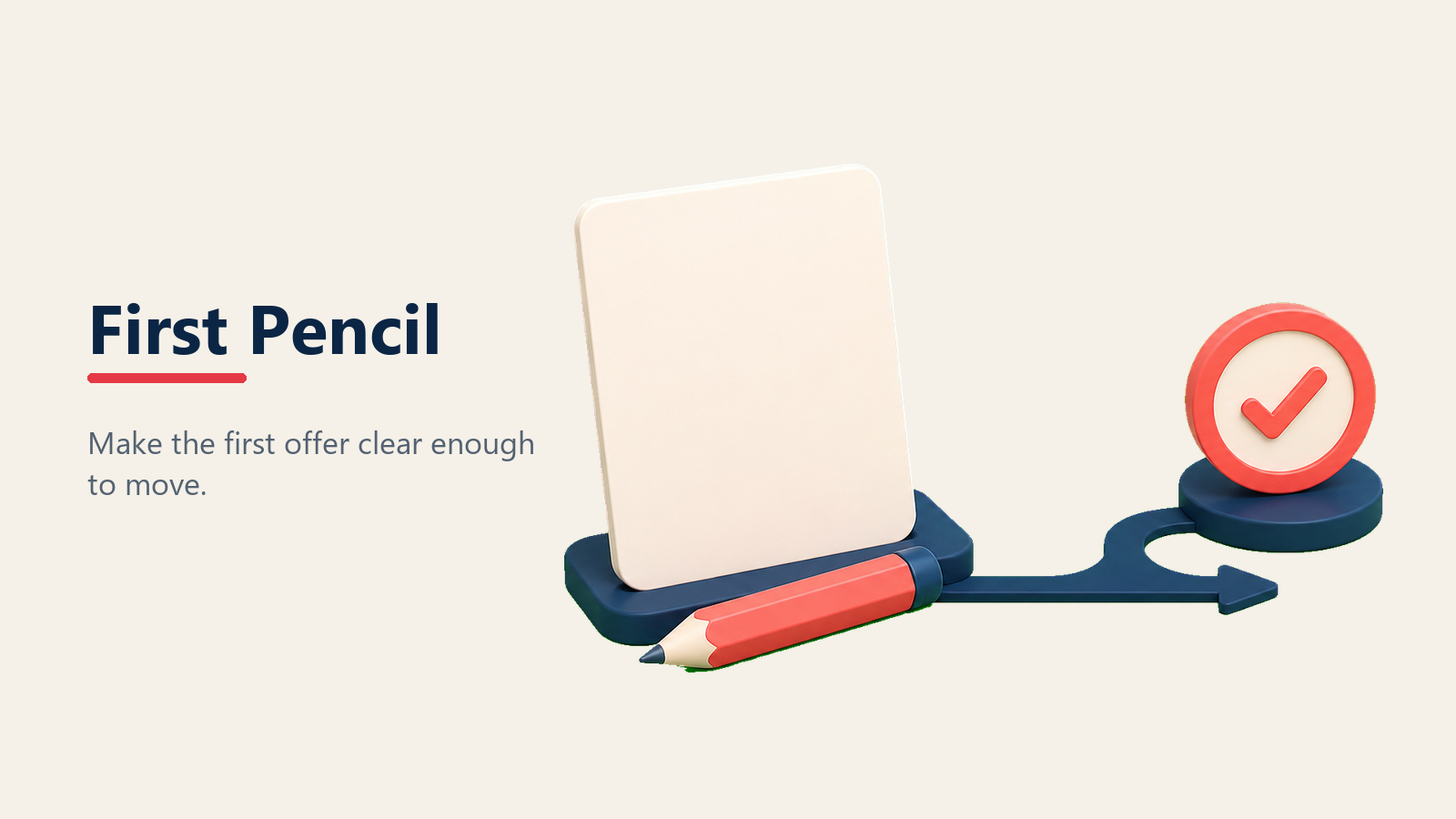 First pencil strategy with blank offer sheet and decision path