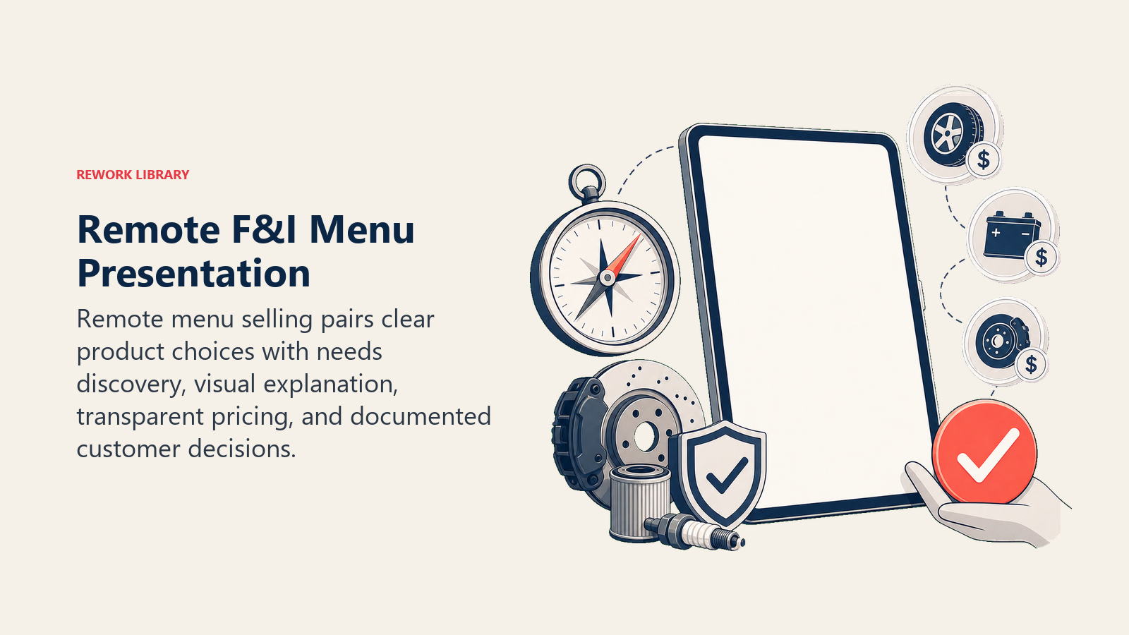Remote F&I Menu Presentation shown as virtual menu conversation for an automotive dealership