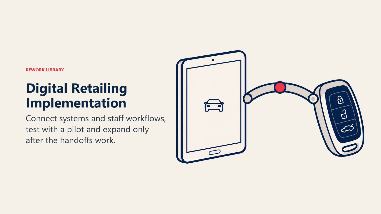 Digital Retailing Implementation: The bridge ties the online deal to showroom execution, the central implementation challenge.