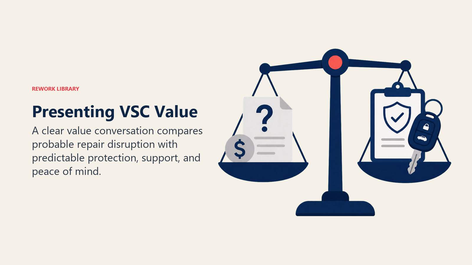 Presenting VSC Value illustrated as a balance scale holding an uncertain repair bill on one side and a stable protection plan with mobility key on the other