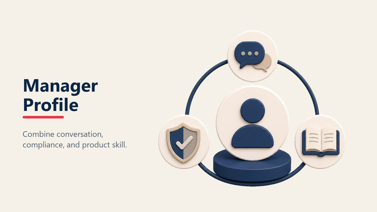 F and I manager profile with conversation compliance and product skills