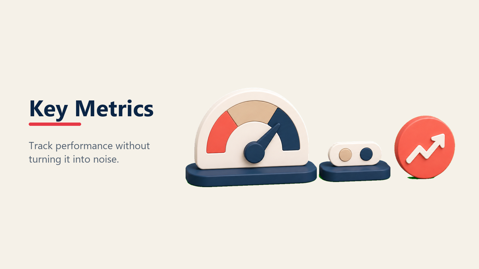 F and I key performance metrics without dashboard clutter