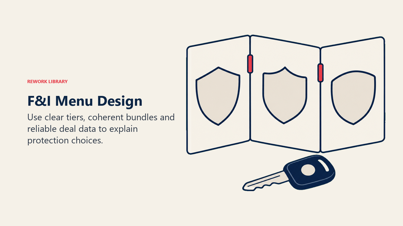 F&I Menu Design: A designed choice artifact distinguishes menu structure from spoken selling technique.