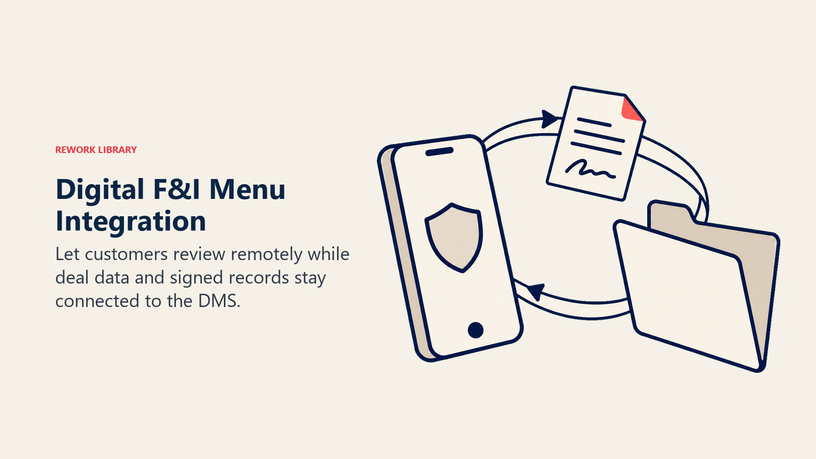 Digital F&I Menu Integration: The phone-to-jacket loop emphasizes remote review and record continuity over predictive-analytics promises.