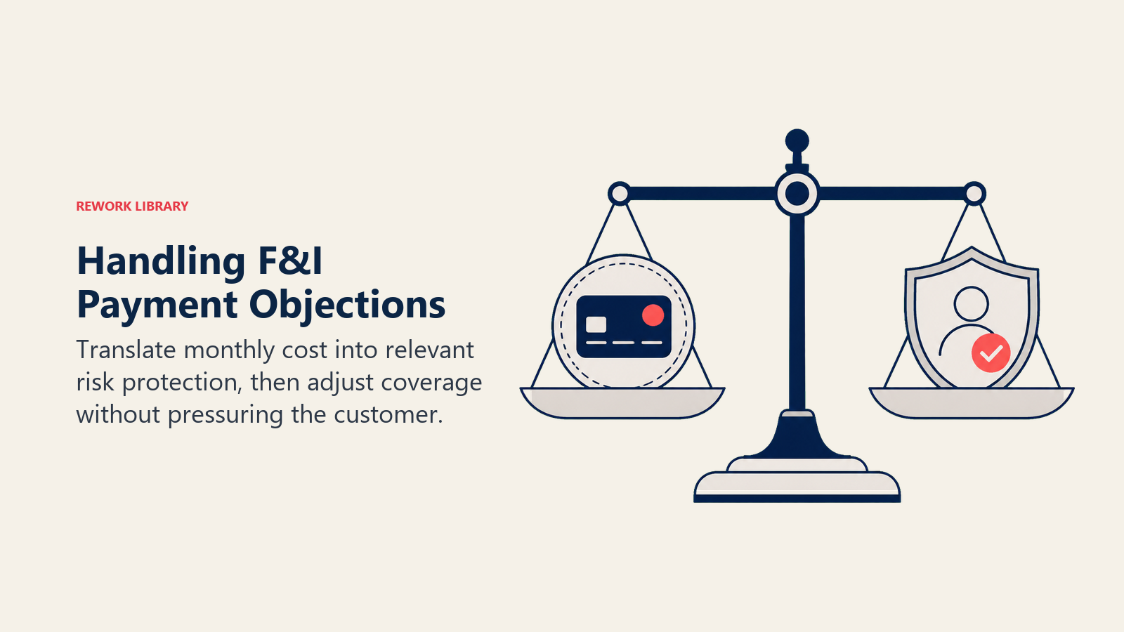 Handling F&I Payment Objections illustrated with payment protection scale