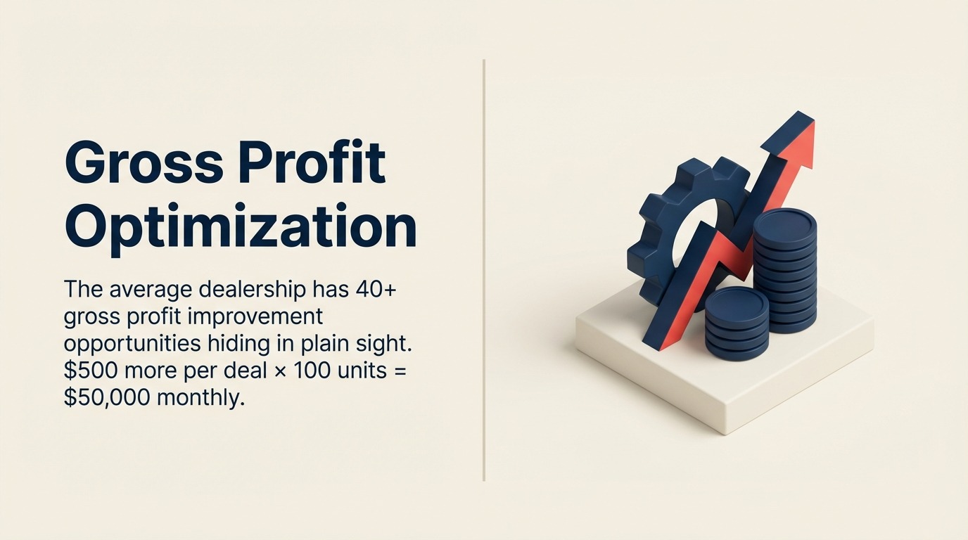 gross-profit-optimization