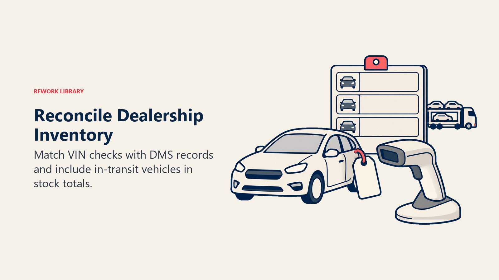 Reconcile Dealership Inventory: Physical scan, record and arriving stock make the three reconciliation inputs concrete.
