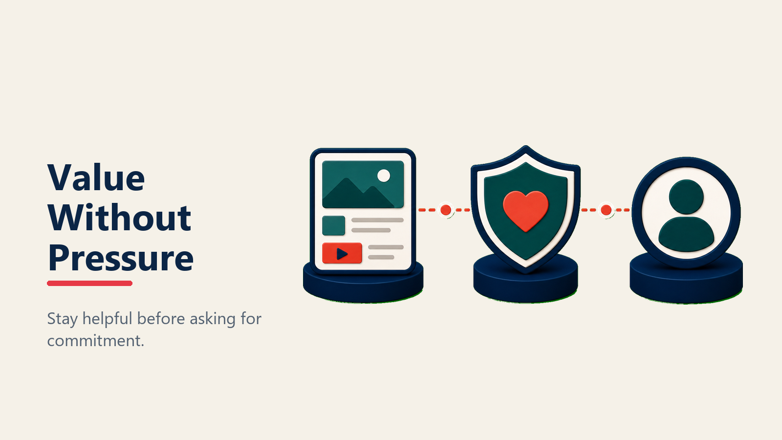 Value without pressure in automotive lead nurturing