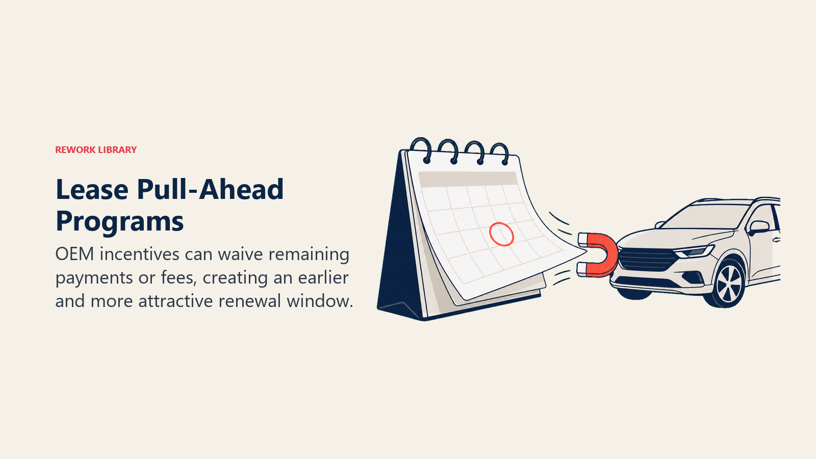 Lease Pull-Ahead Programs illustrated with pull-ahead calendar