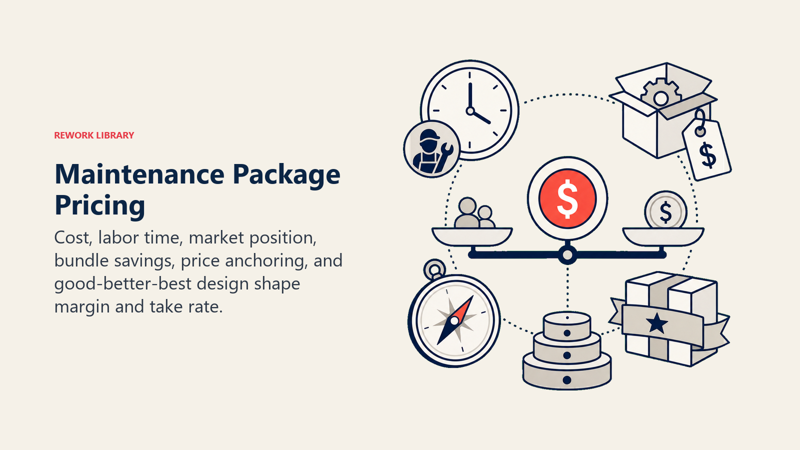 Maintenance Package Pricing shown as package pricing balance in a Rework Library editorial illustration
