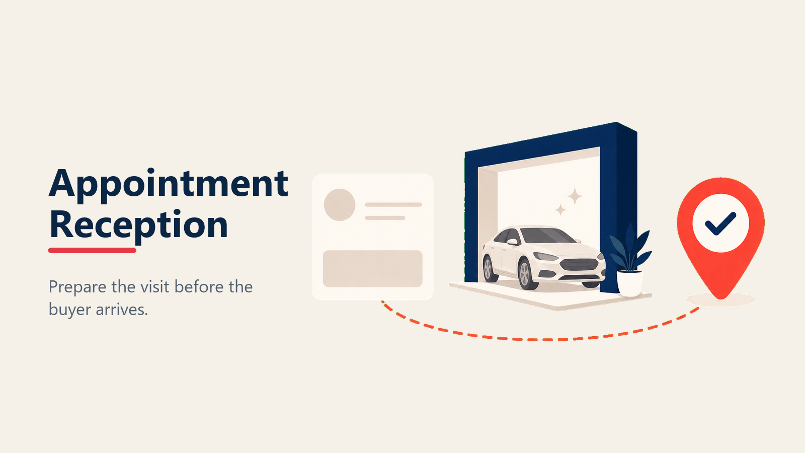 Appointment reception workflow for dealership visitors
