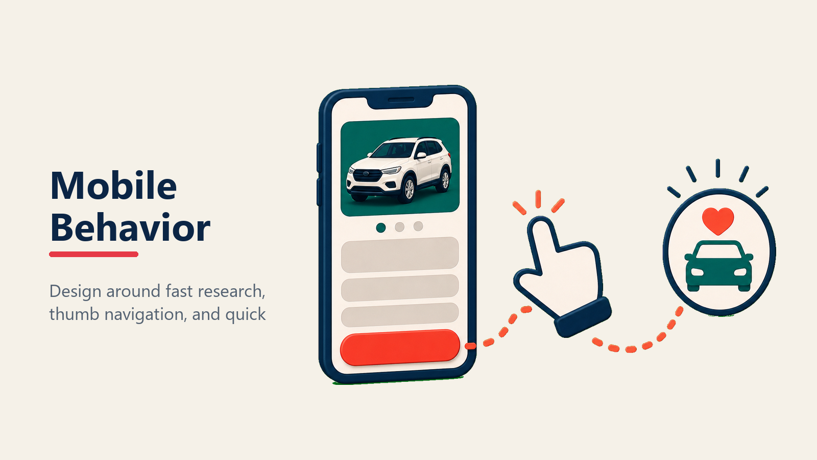 Mobile buyer behavior path for automotive shoppers