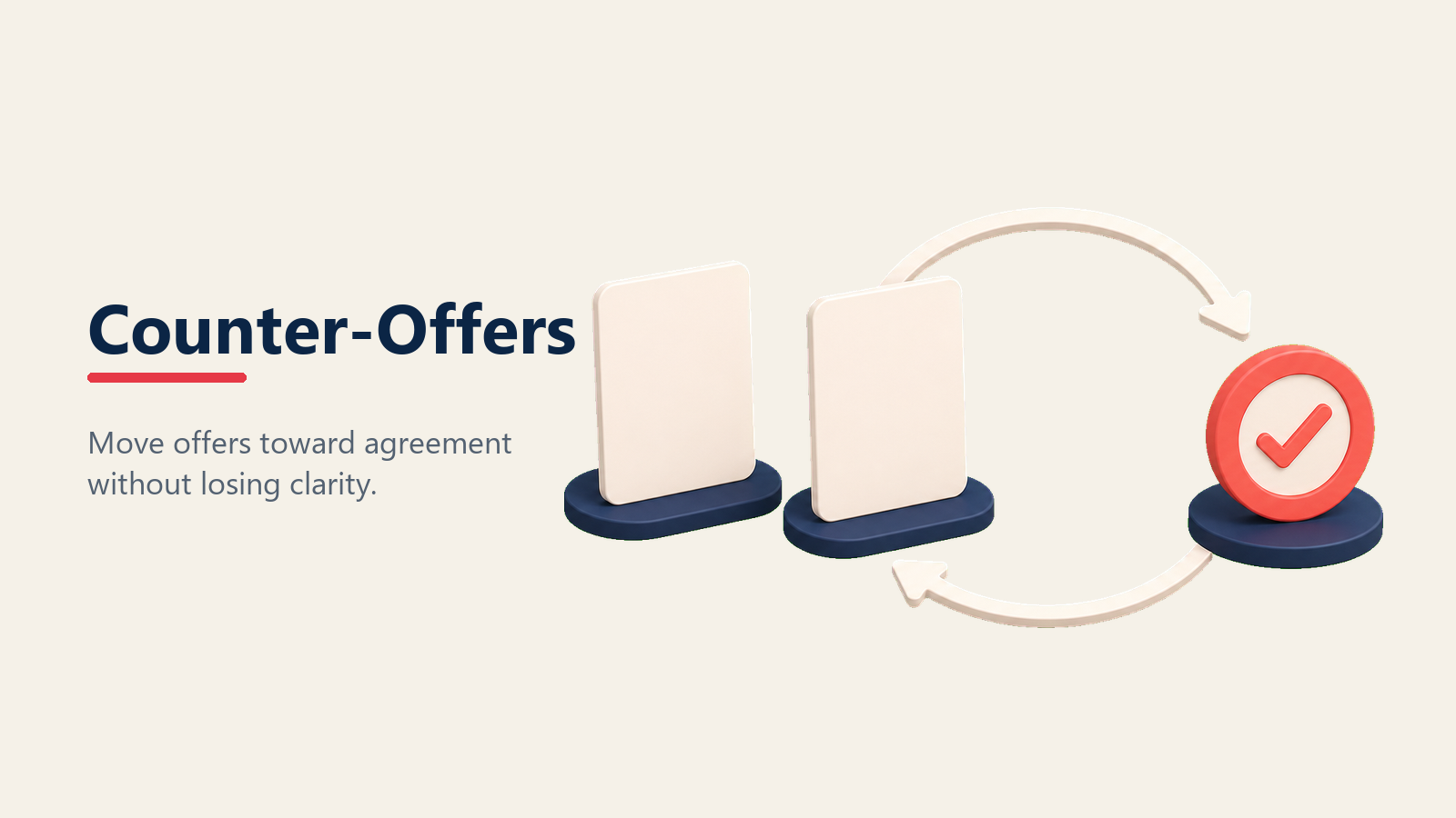 Counter offer loop moving toward agreement