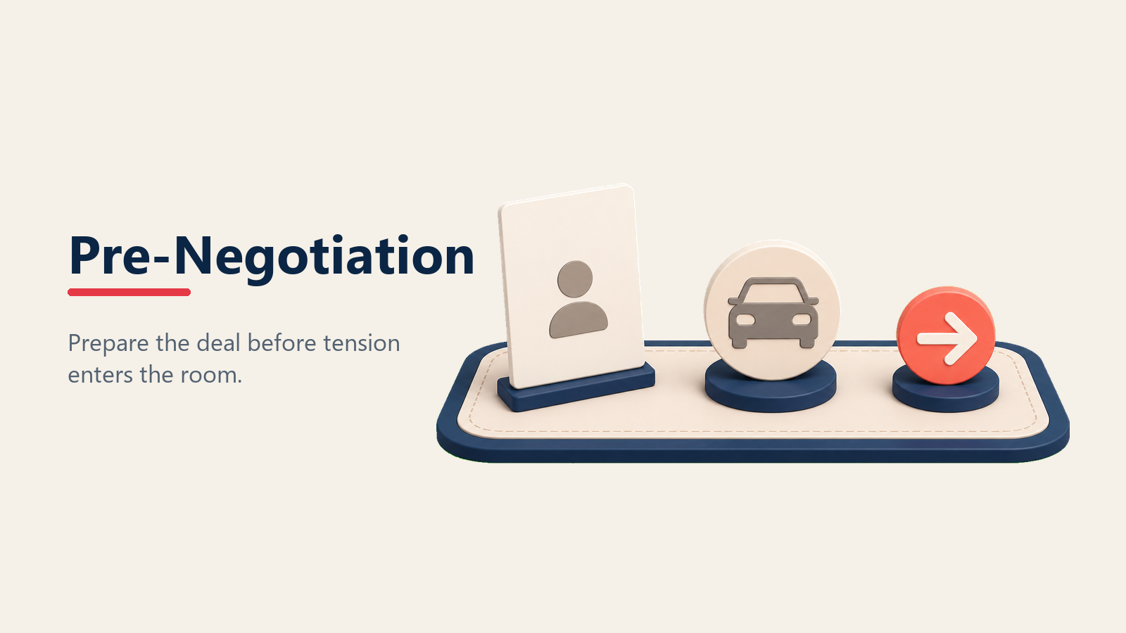 Pre negotiation foundation for automotive closing