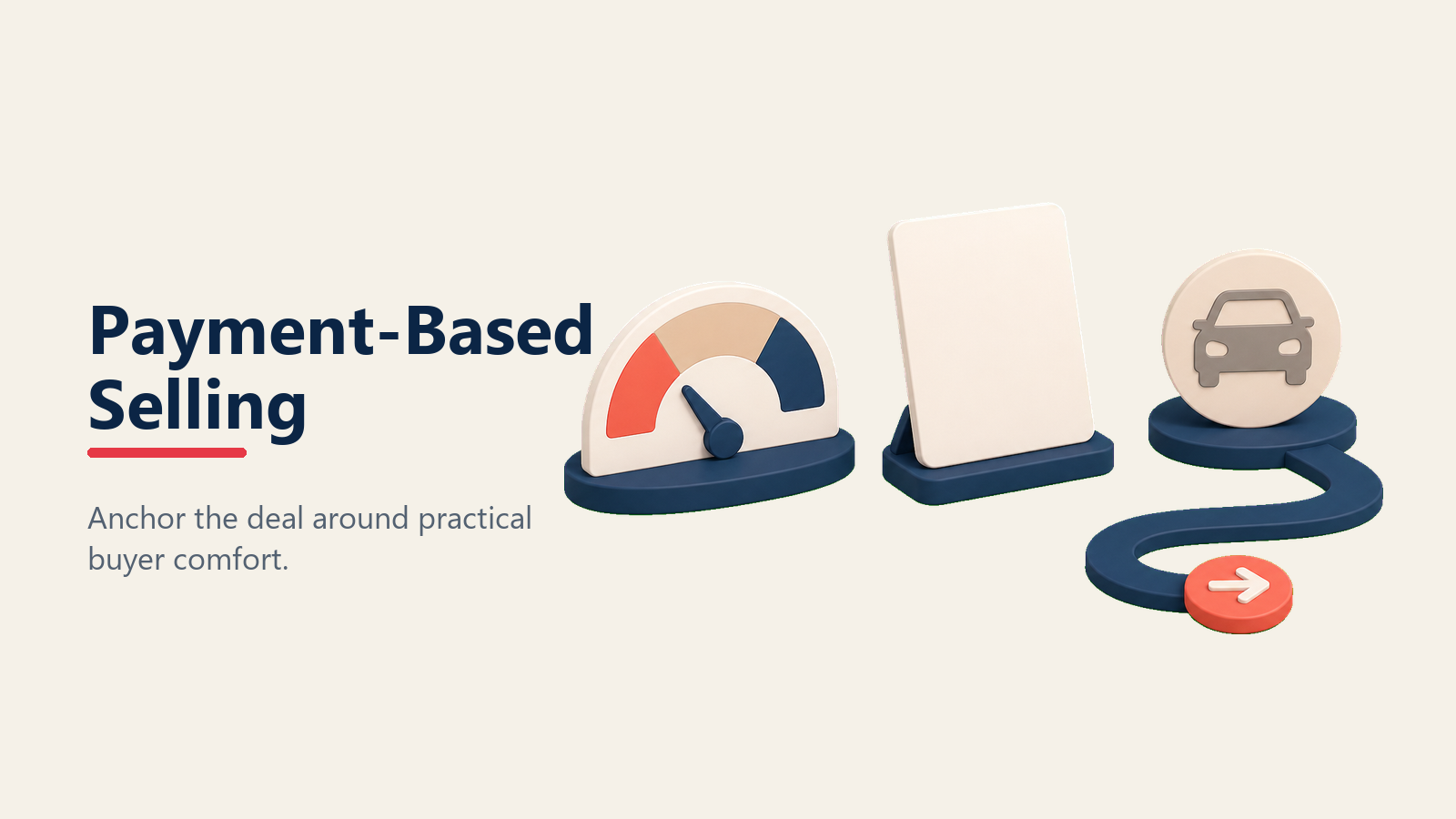 Payment based selling with comfort gauge and vehicle path