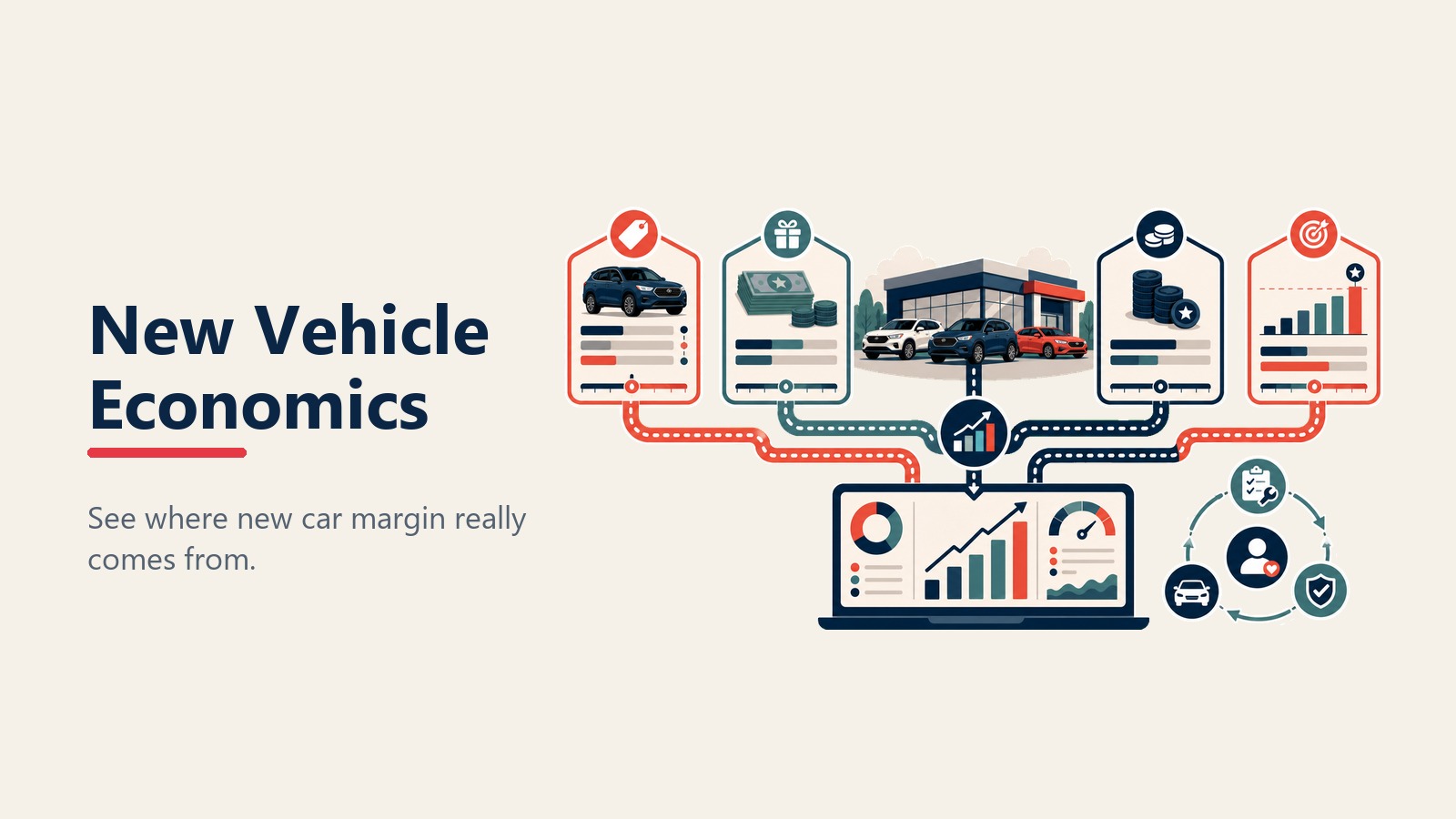 New vehicle economics and true dealership margin sources