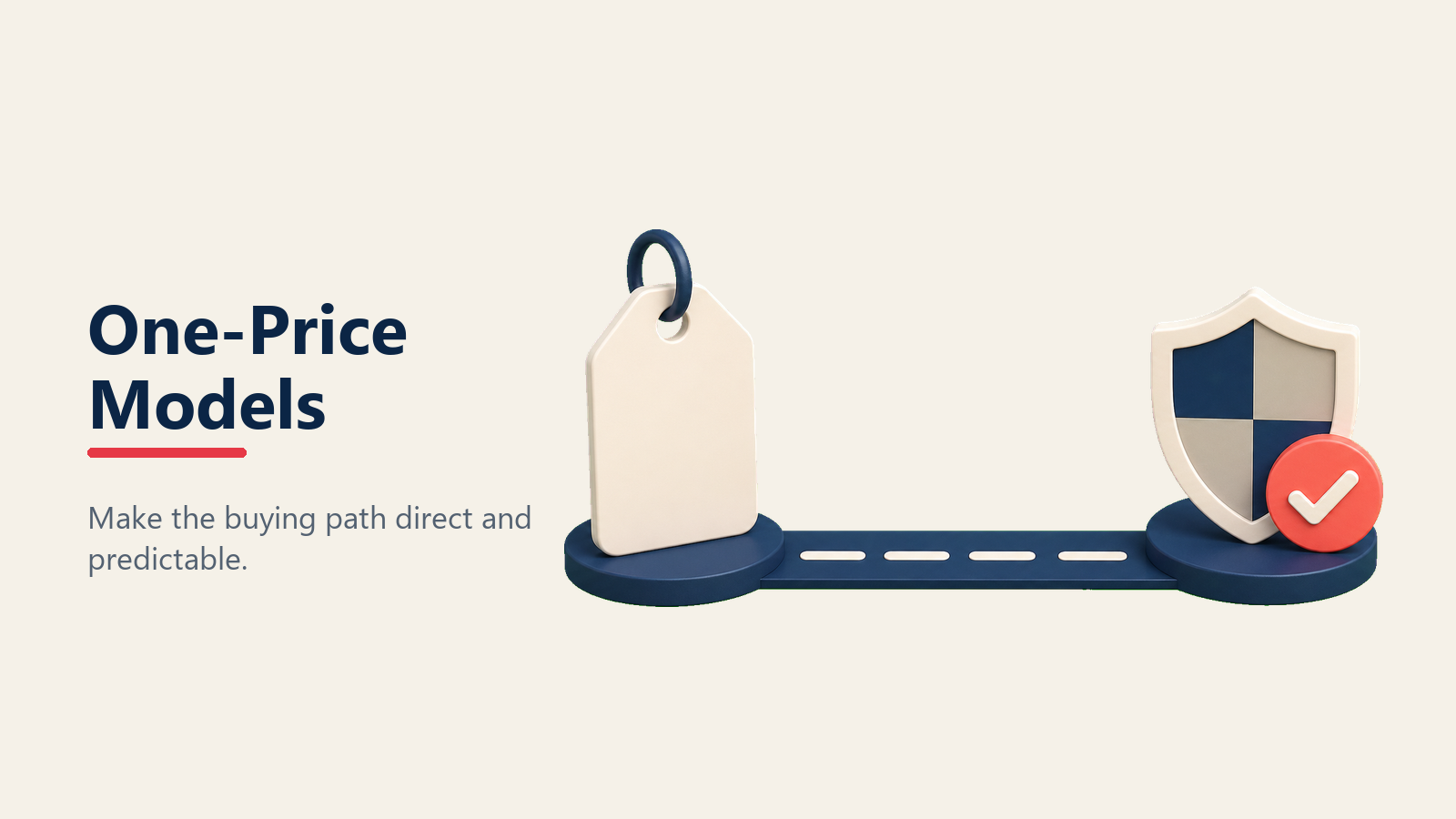 One price model with direct buying path