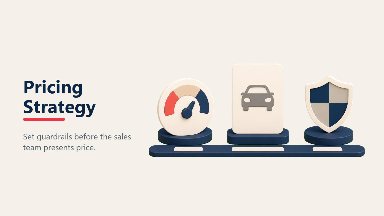 One price pricing strategy guardrails