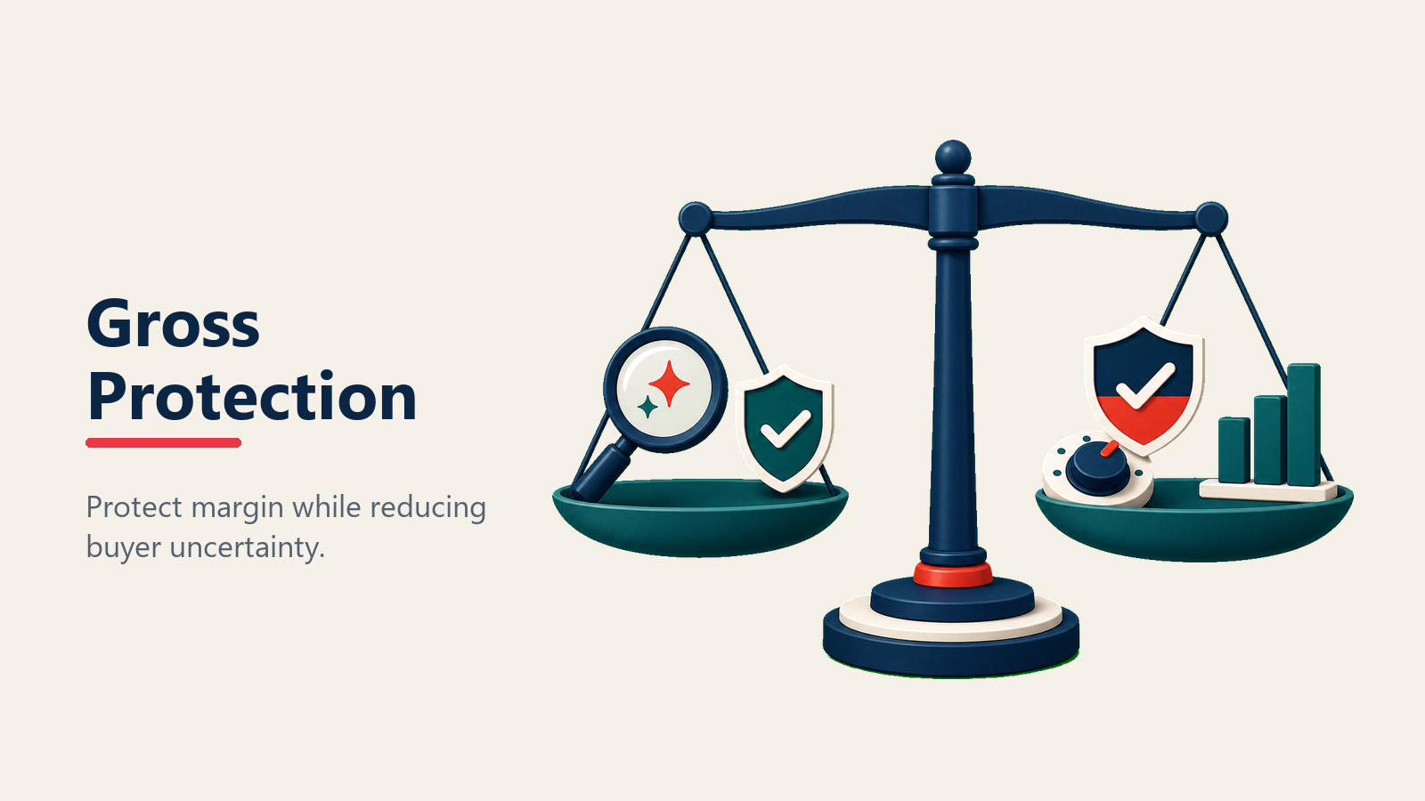 Gross protection balance for online pricing transparency
