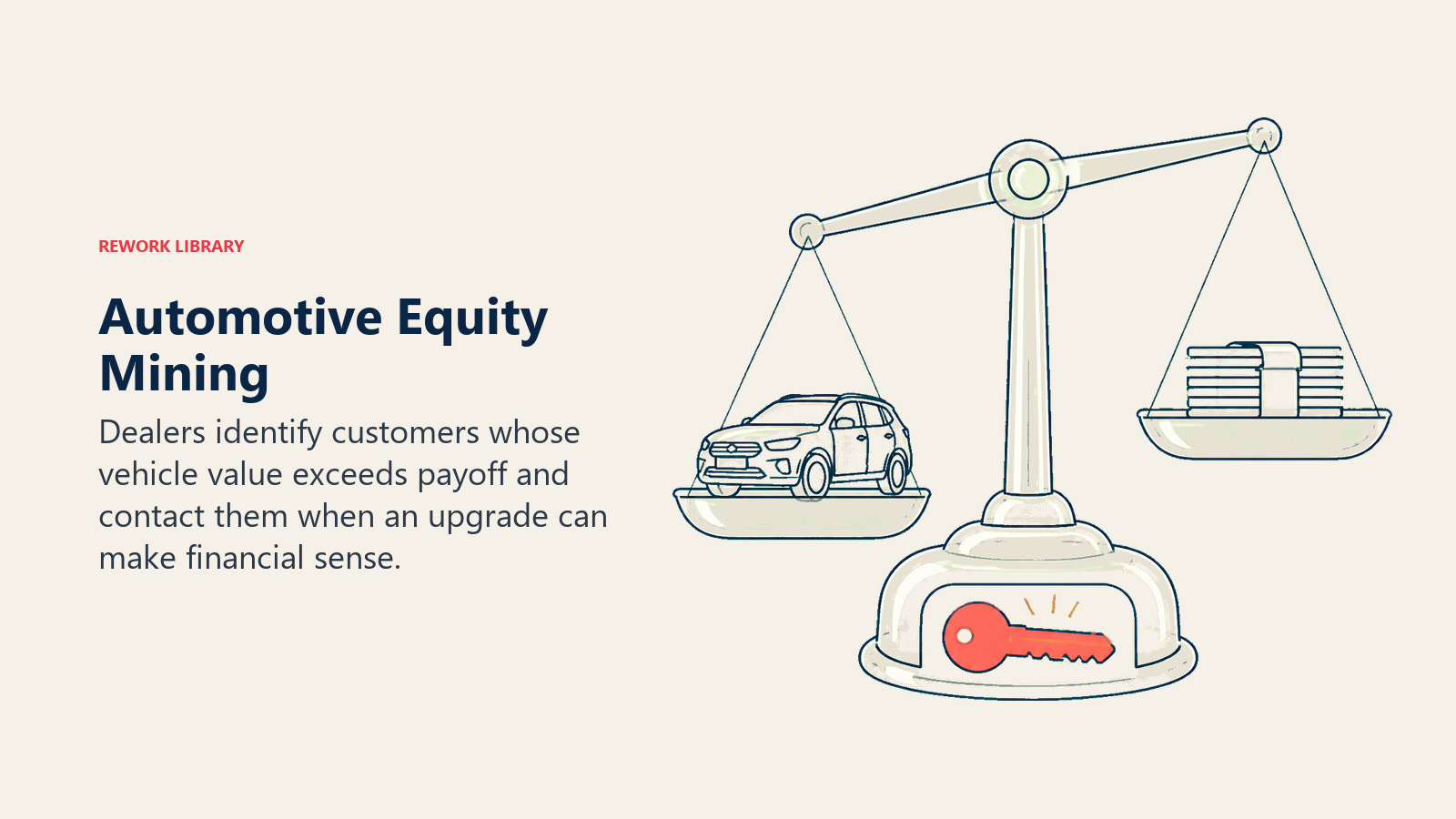 Automotive Equity Mining shown as a transparent equity balance scale with vehicle value on one side and loan payoff on the other, tipping to reveal a coral upgrade key beneath