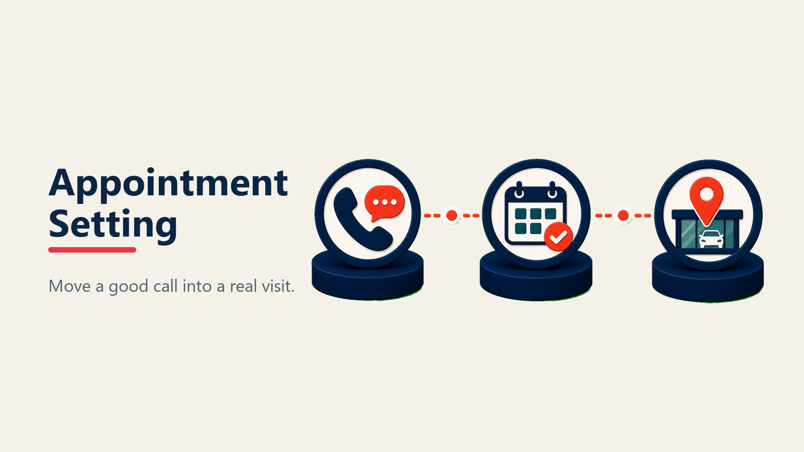 Appointment setting on automotive sales calls