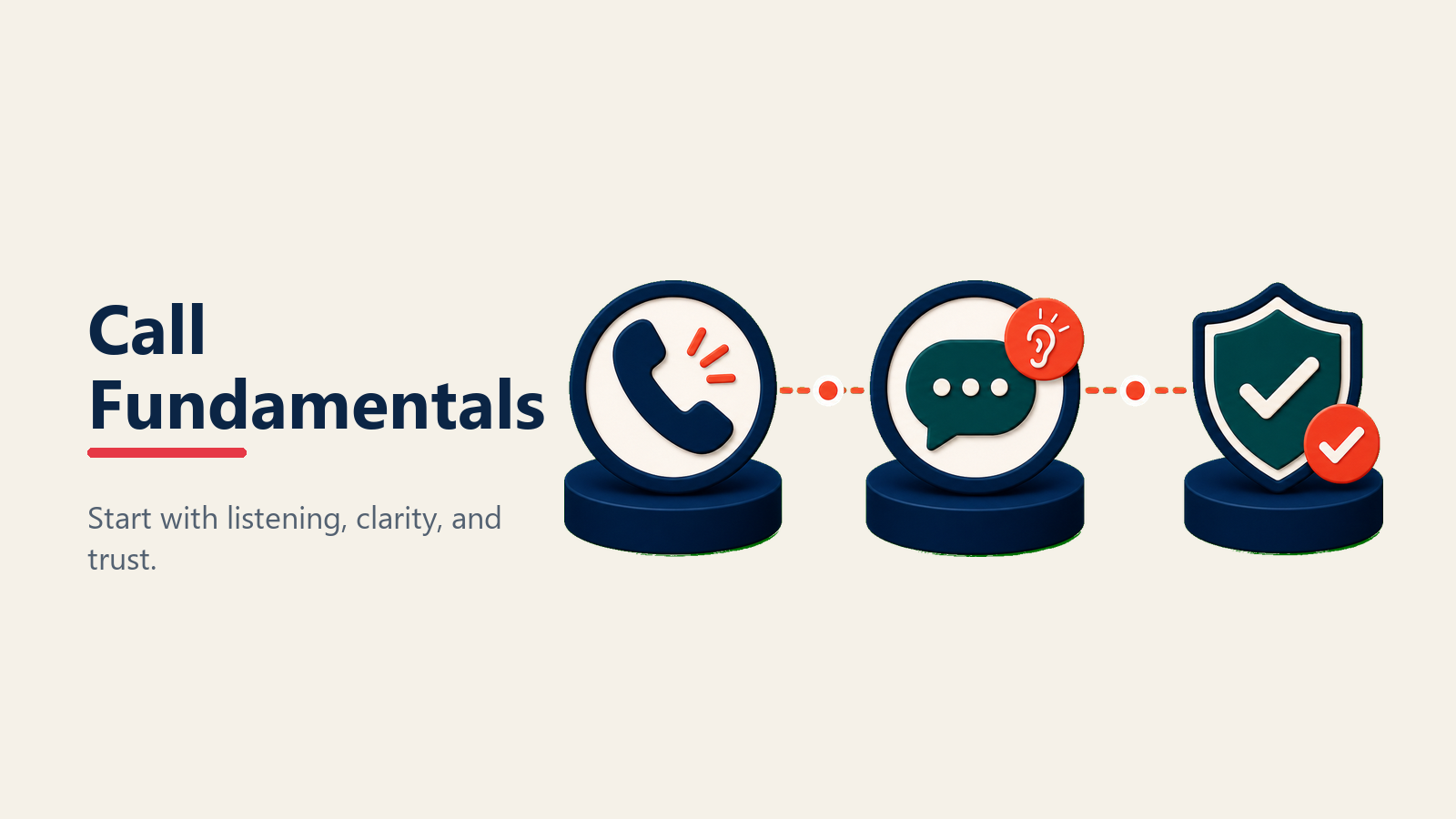 Phone call fundamentals for automotive sales