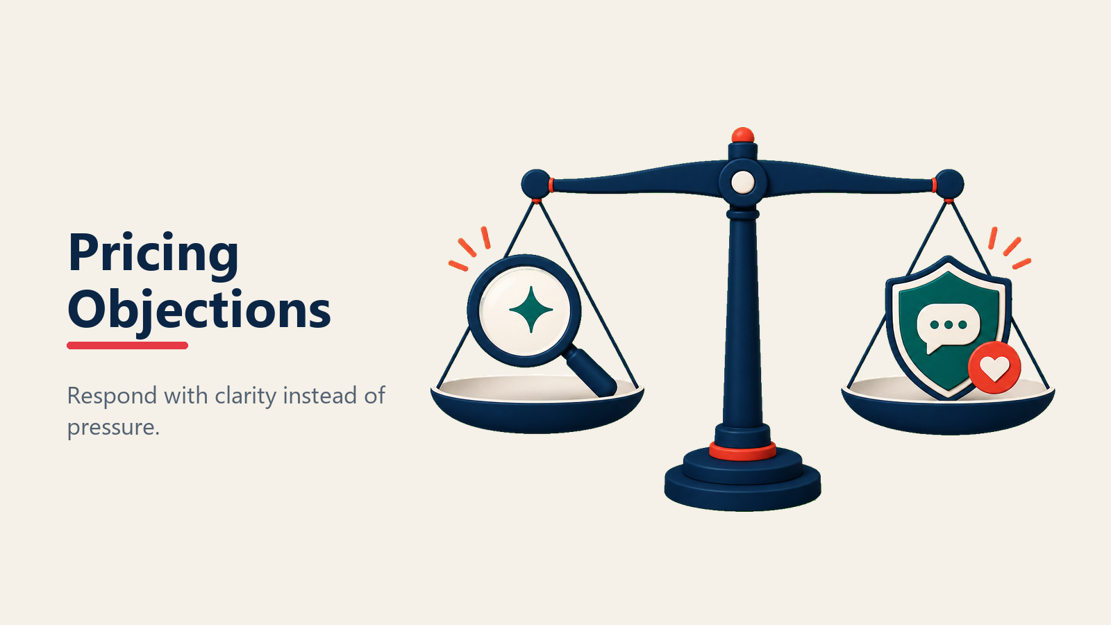 Pricing and payment objection handling on calls
