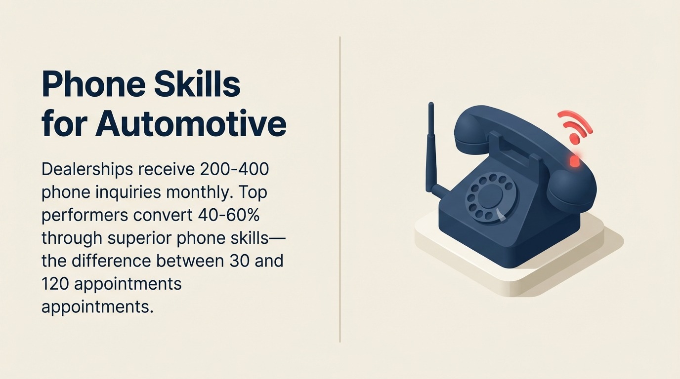 phone-skills-for-automotive
