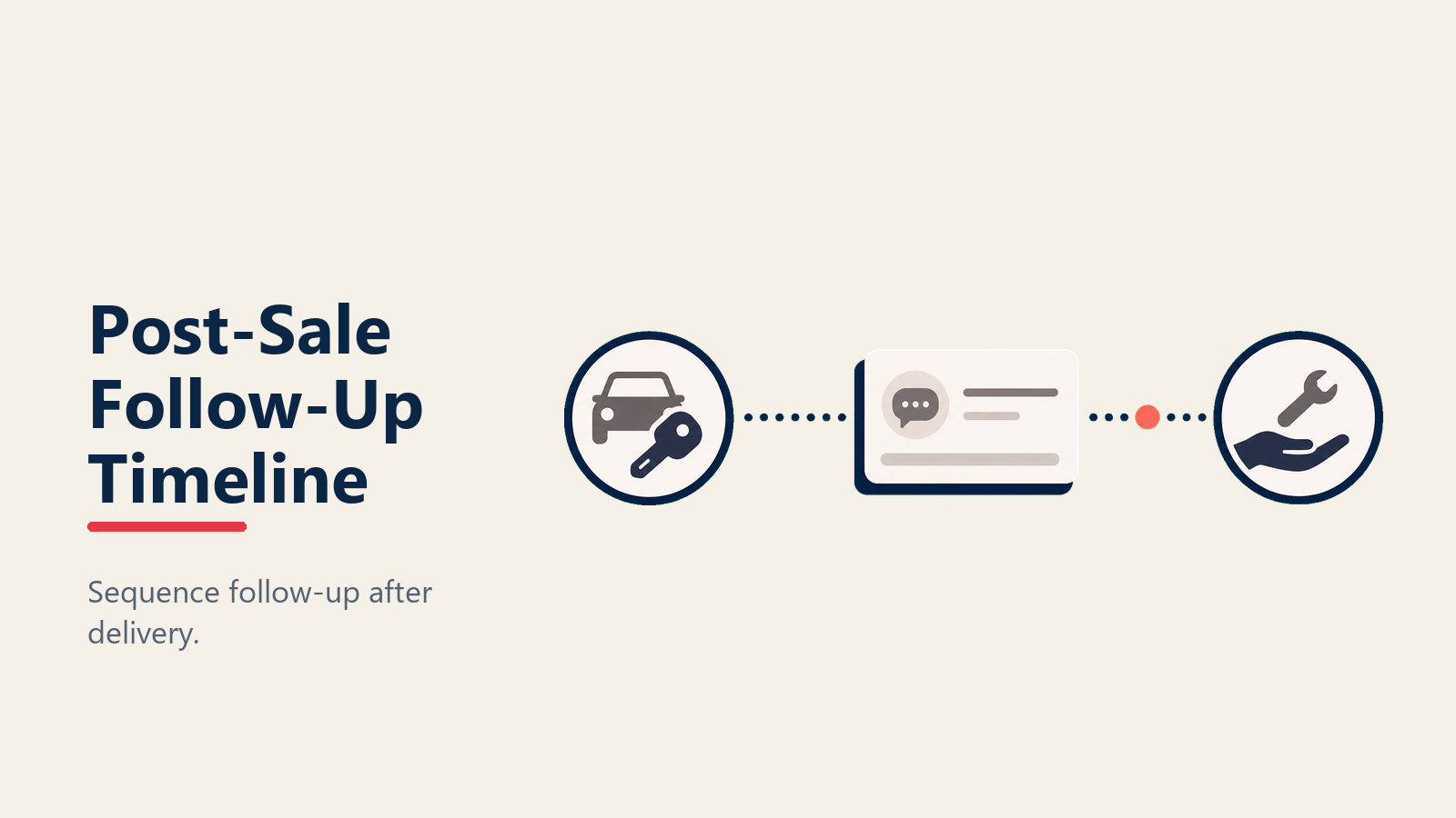 Timeline follow-up setelah penjualan pasca delivery kendaraan dealer
