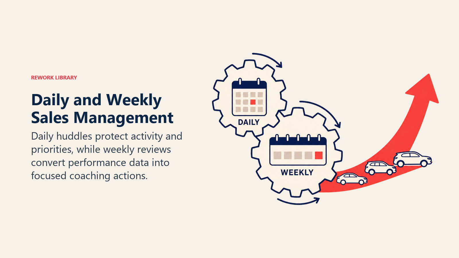 Daily and Weekly Sales Management illustrated as two interlocking calendar gears, one daily and one weekly, driving a coral sales-progress arrow