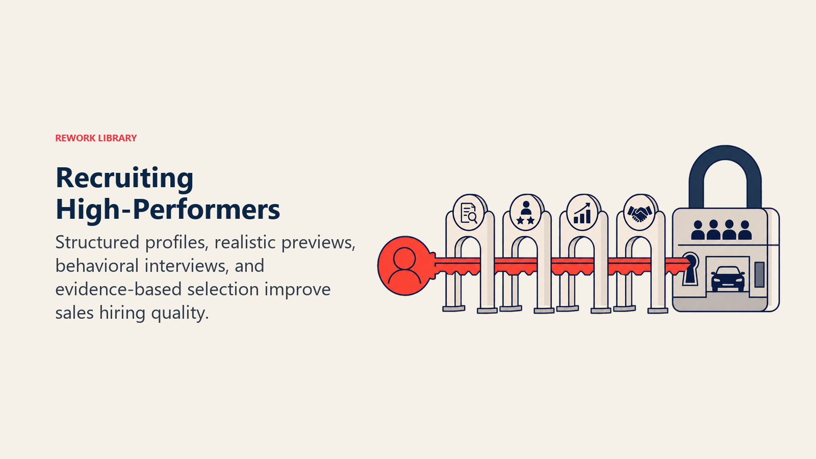 Recruiting High-Performers illustrated as a candidate key passing through four distinct selection gates and fitting a dealership-team lock