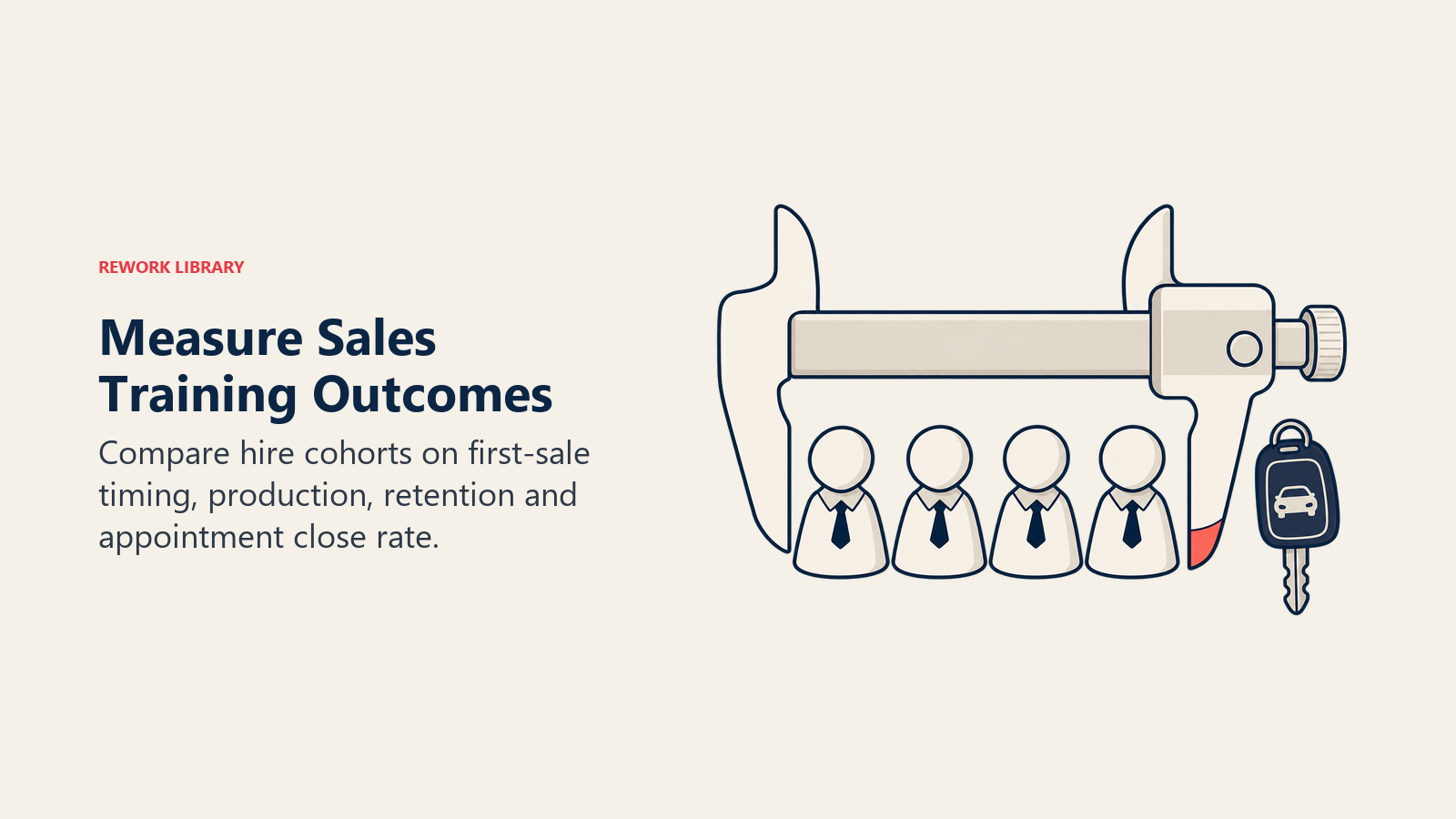 Sales training outcome measurement shown as a caliper evaluating a hiring cohort beside a first-sale key.