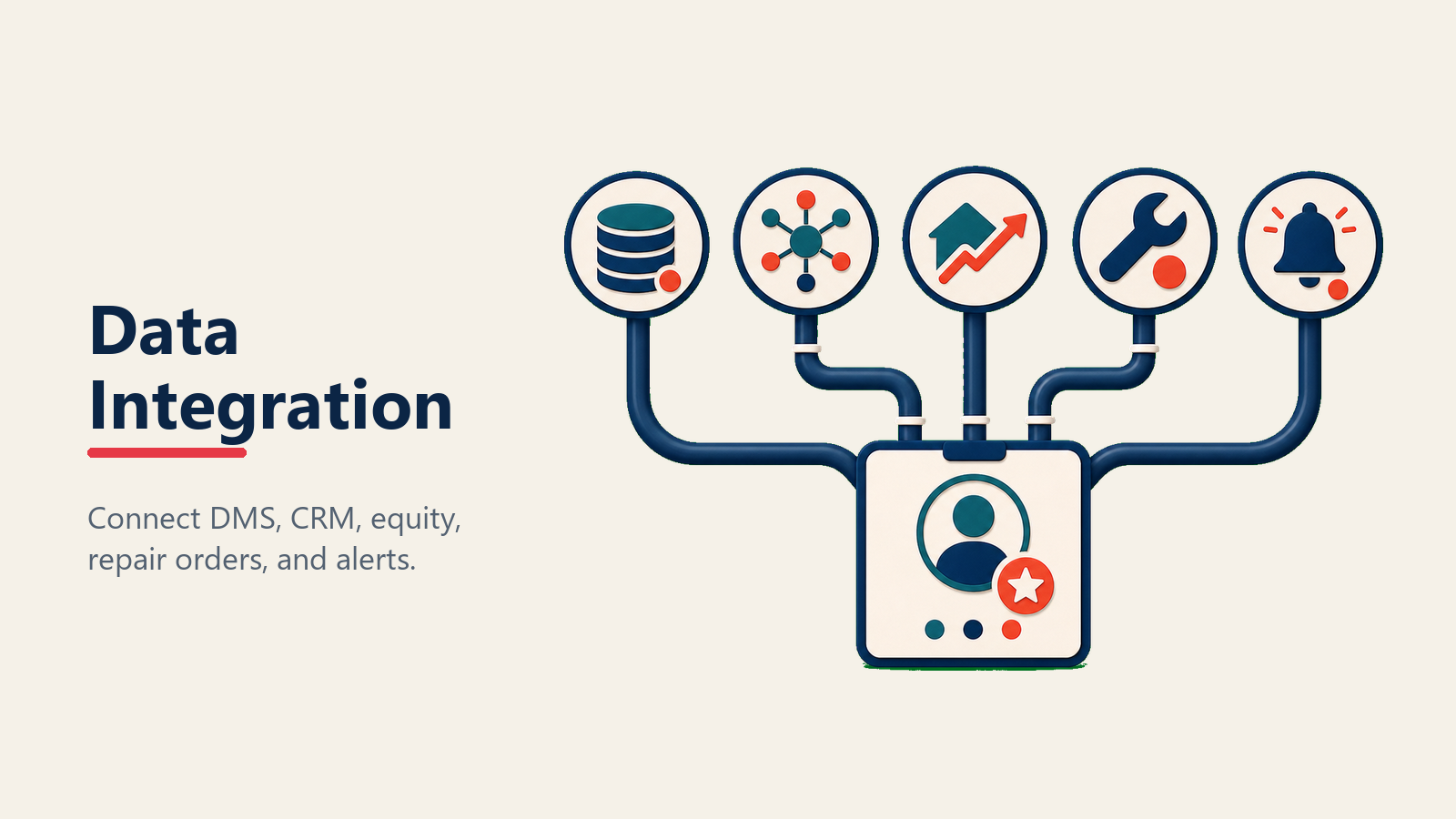 Data integration for service-to-sales workflows