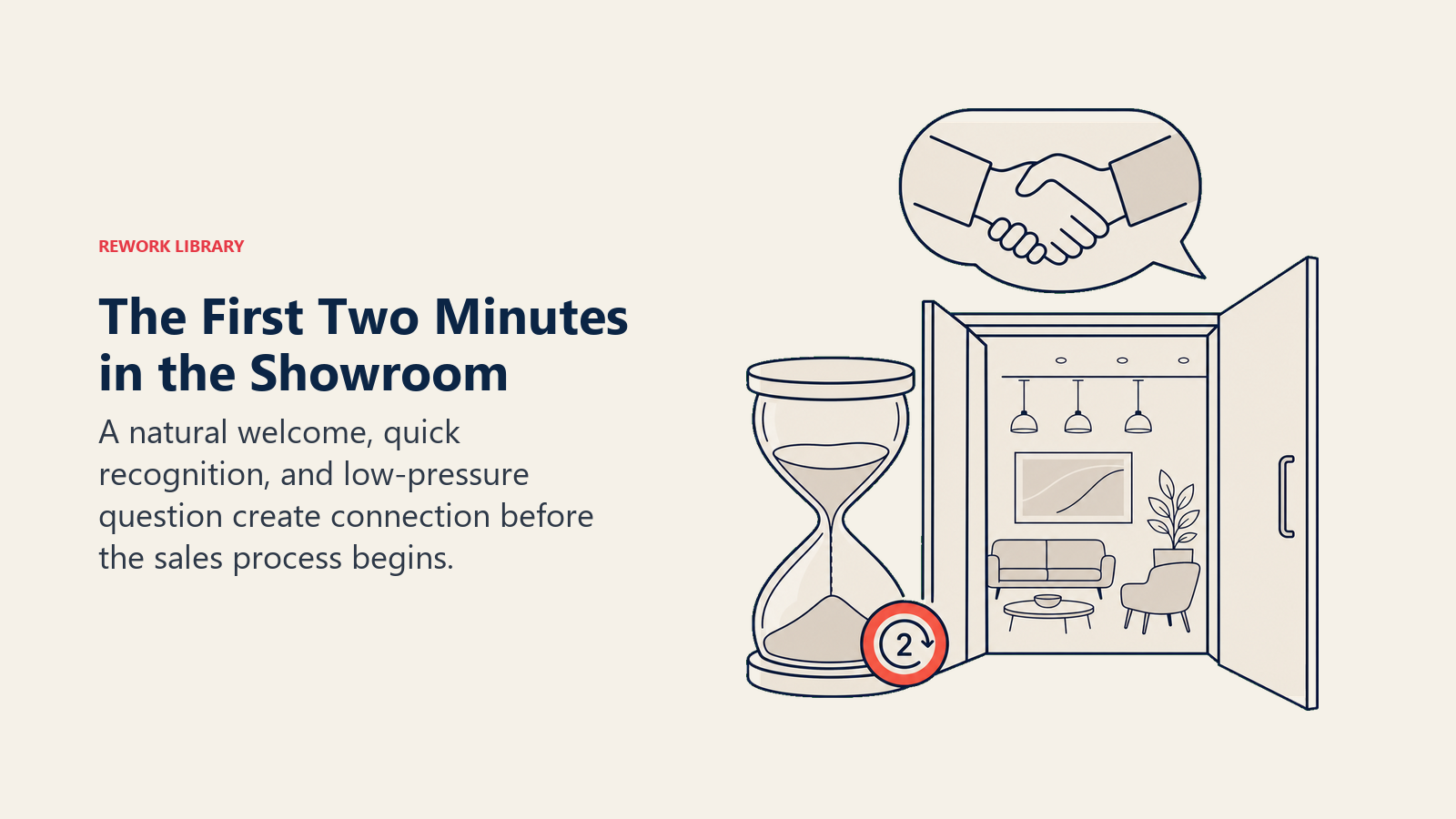 The First Two Minutes in the Showroom shown as a two-minute hourglass beside an open showroom doorway, with a speech bubble becoming a warm handshake rather than a sales megaphone