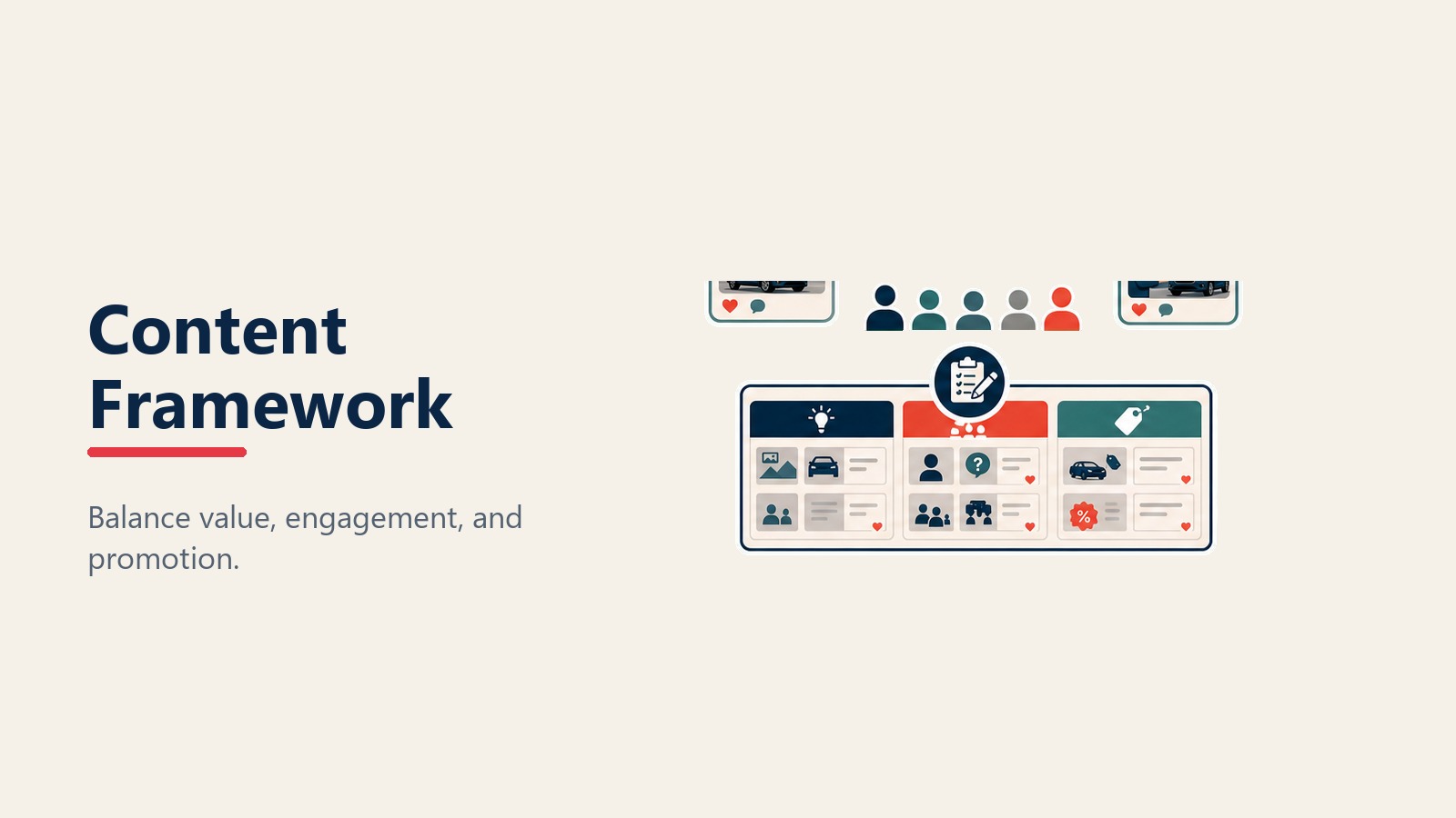 Social media content framework for dealerships